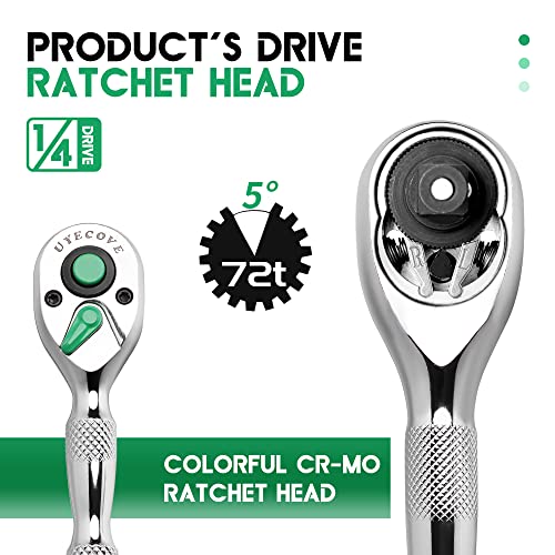 1/4 Inch Drive Ratchet Wrench, 1/4 Ratchet Wrench, 1/4 Drive Stubby Ratchet Socket Wrench, 72-Tooth, Reversible Cr-Mo Colorful Head, Chrome Steel - 3.54''/9cm - size: 1/4" Colorful Stubby Ratchet - 3.54 inch