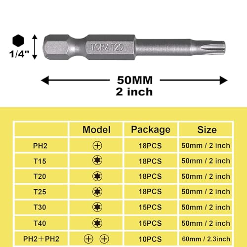 T20 Torx Bit Set, 18 PCS, 2 Inch | S2 Steel, High Torque Star Impact Driver, 1/4" Hex Shank Magnetic, Furniture Assembly, Home DIY, Cabinet Hardware - size: T20-18pcs