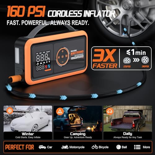 NUTROMO 4000A Jump Starter with Air Compressor, 24000mAh, 65W Charger | True 24000mAh/88.8Wh, 160 PSI auto-stop inflator, 65W USB-C two-way fast charge with PD charger, 10L gas/diesel, Force Start