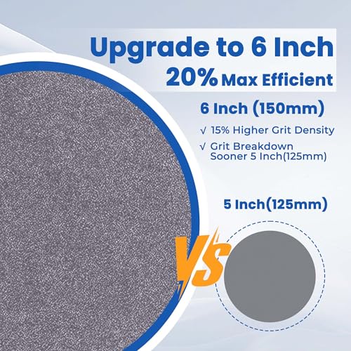 6 Inch 81 Pcs Wet Dry Sanding Discs Hook and Loop Foam Backing Pad, Waterproof Sandpaper Silicon Carbide for Random Orbital Sander, Automotive Wood Metal Polishing & Sanding 320-5000 Assorted Grit