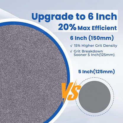 6 Inch 81 Pcs Wet Dry Sanding Discs Hook and Loop Foam Backing Pad, Waterproof Sandpaper Silicon Carbide for Random Orbital Sander, Automotive Wood Metal Polishing & Sanding 320-5000 Assorted Grit