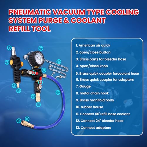 MOCA 28pc Motor Tech Coolant Pressure Tester & Vacuum Refill Kit, Complete automotive coolant system maintenance set includes vacuum pump and refill accessories for efficient vehicle coolant servicing - size: 28 PCS
