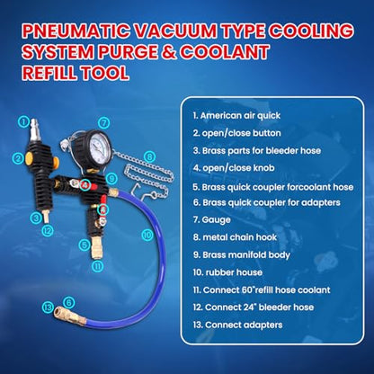 MOCA 28pc Motor Tech Coolant Pressure Tester & Vacuum Refill Kit, Complete automotive coolant system maintenance set includes vacuum pump and refill accessories for efficient vehicle coolant servicing - size: 28 PCS