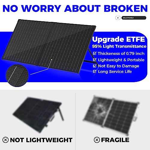 Voltset 12V 100W Portable Foldable Solar Panel Kit with 10A Controller | IP65 Waterproof, ETFE Lightweight Design, H-Bracket, For for 12V Batteries, Power Stations, RV, Camping, Trailer - size: 100W Portable