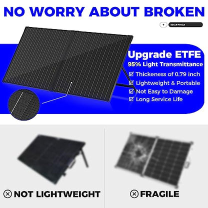 Voltset 12V 100W Portable Foldable Solar Panel Kit with 10A Controller | IP65 Waterproof, ETFE Lightweight Design, H-Bracket, For for 12V Batteries, Power Stations, RV, Camping, Trailer - size: 100W Portable