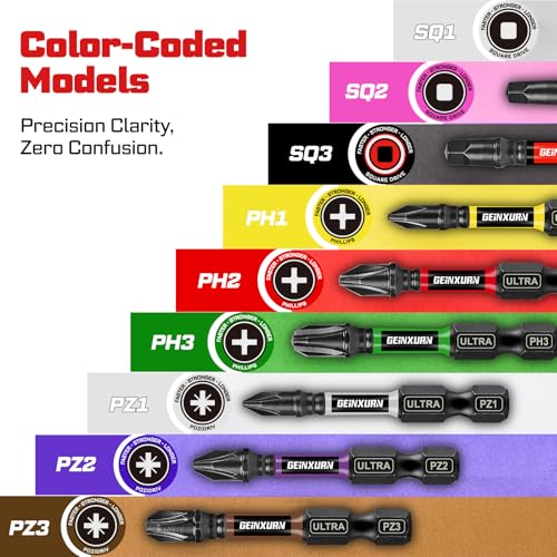 Geinxurn 52pcs Impact #1#2#3 Phillips Screwdriver Bits Set, 1” 2” 3” 6” (PH1/PH2/PH3) Magnetic S2 Steel Cross Driver Bits Set and 1pc Impact Bit Holder with Color Coded Base - size: 53pcs-Mix-PH