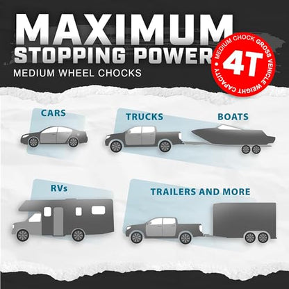 Wheel Chocks for Cars, RVs, Trucks, Trailers, and Vehicles G.V.W. up to 4T, 2 Pack - Anti Slip Bottom Tire Chock for All Weather Use - RV, Travel Trailer, Pop Up Camper Accessory - color: 2 Pack Medium