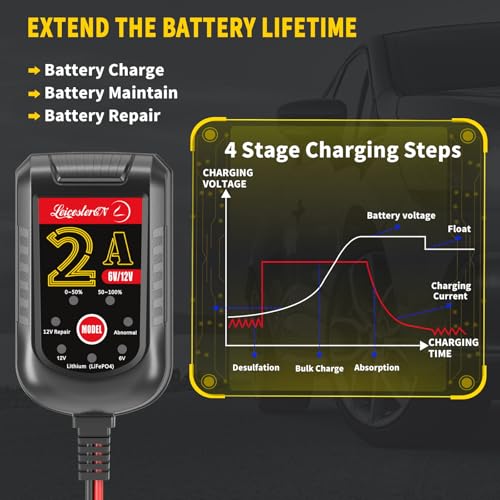 4 Pack Battery Charger 2A 6V 12V, Trickle Charger and Maintainer with Pulse Repair, Automatic Float Charger for Car Motorcycle Boat Lawn Mower ATV RV, 10FT Cable, LiFePO4 Lithium AGM Gel Lead Acid - color: 4 Pack