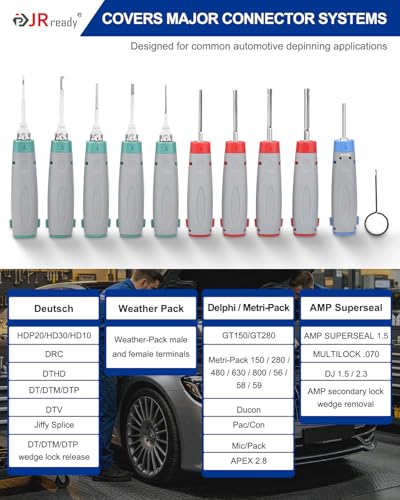 JRready JRconDRK15A10-01 Automotive Terminal Removal Tool Kit, Pin Extractor Tool Set for Deutsch, Weather Pack, Delphi Metri-Pack & AMP Superseal Connectors,Depinning Tool for Wiring Harness Repair