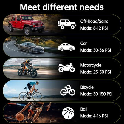 Portable Air Compressor, 150 PSI Air Pump for Car Tires with Power Bank, 12V DC Car Plug, Fast Inflation 25L/Min,Auto Shut-Off and Digital Display for Cars, Motorcycles, Bicycles, Balls