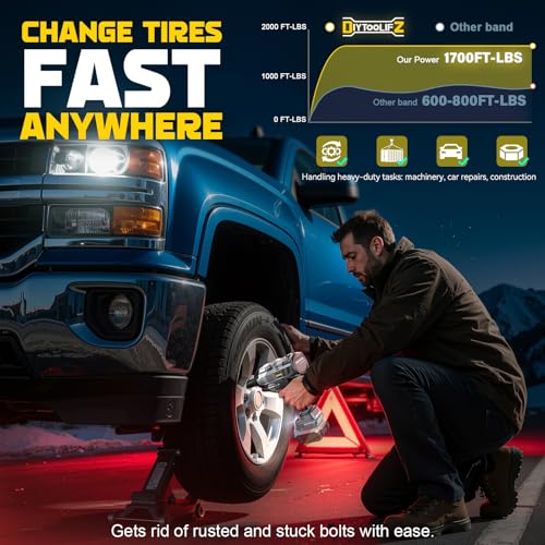 DIYtoolifz Cordless Impact Wrench 1/2 inch Compatible with Dewalt 20v Battery, 1700 Ft-lbs High Torque Impact Driver with 6Pcs Sockets & Storage Case, Electric Impact Gun with 4-Speed & LED Light - size: 1/2 inch, style: Socket Set for Dewalt 20v Battery