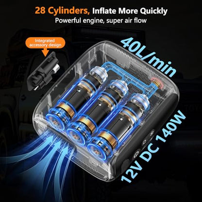 Tire Inflator Portable Air Compressor 150PSI,28 Cylinders 12V Electric Air Compressor,140W Auto Shut-Off with LED Light Air Pump,Portable