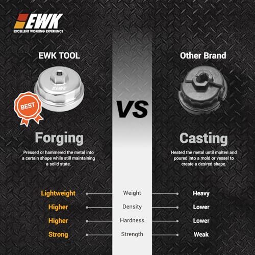 EWK 64mm 14 Flute Oil Filter Wrench with 4-Slot Grip, Forged Aluminum Removal Tool for Toyota Camry, Tundra, Tacoma, Lexus 2.0L - 5.7L Engines - style: Oil Filter Wrench