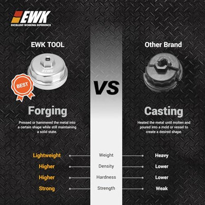 EWK 64mm 14 Flute Oil Filter Wrench with 4-Slot Grip, Forged Aluminum Removal Tool for Toyota Camry, Tundra, Tacoma, Lexus 2.0L - 5.7L Engines - style: Oil Filter Wrench