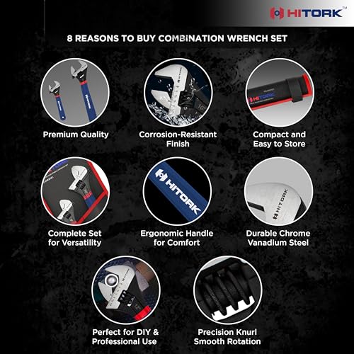 HITORK 2 piece Adjustable Wrench Set, 6 & 10 Inch, CRV Steel, Black Oxide, Double Dip Sleeve, Quick Adjust, Laser Etched SAE & Metric Scale, Anti Rust & Durable – For Plumbing, Garage & Workshop