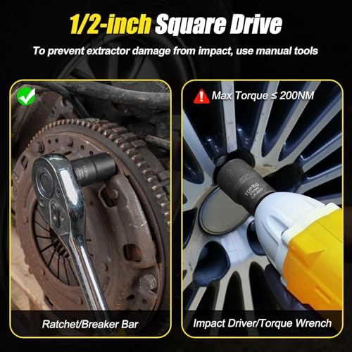 Topec 6PCS Wheel Lock Removal Kit, 1/2-Inch Drive Lug Nut Removal Tool, 17,19,21,22mm Stripped Lug Nut Remover, Extractor Socket Set for Broken, Damaged, Rounded Bolts - size: 6 PCS