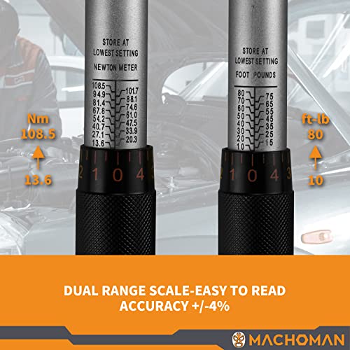 MACHOMAN Ratchet Torque Wrench Set (TQW304) - style: TQW304