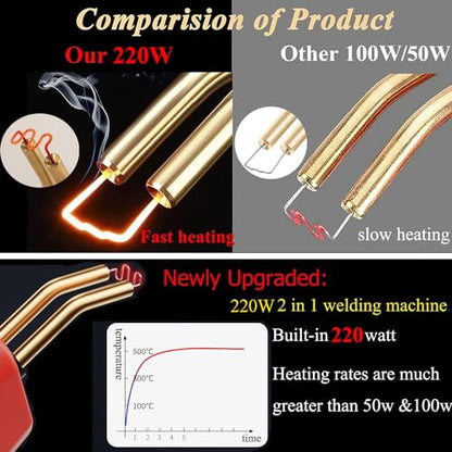 Upgraded 220W Plastic Welder, 2 in 1 Plastic Welding Repair Welder Kit 1000PCS Hot Stapler Soldering Gun with 100PCS Plastics Welding Rods Car Bumper Repair Kit for Most Plastics(Black) - color: Black