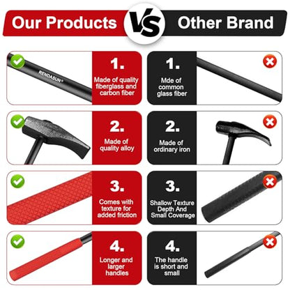 Tire Hammer, Heavy-Duty Bead Breaking Wedge, Tire Bead Breaker, Bead Breaker Tool For Tire Removal, Bead Breaker Tool For Tire Removal, Tire Tools, Unleash Tire-Busting Power For Tire Maintenance.