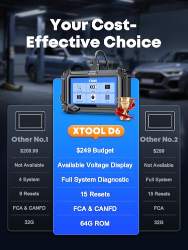 XTOOL D6 OBD2 Scanner Diagnostic Tool with Lifetime Free Updates: 2026 Full System Scan Tool with 15 Resets, Crank Sensor/Throttle Relearn, EPB, Oil Reset, ABS Bleed, FCA & CAN FD, Upgrade of D5S