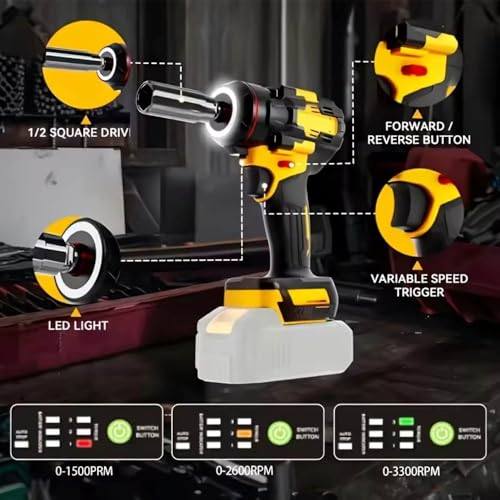 Brushless Impact Wrench for DeWalt Battery 20V, 1500Nm (1106 Ft-Lbs) 1/2" Cordless, 3-Speed High Torque Power Tool for Tire Removal, Rusted Bolts & Heavy Equipment (No Battery)