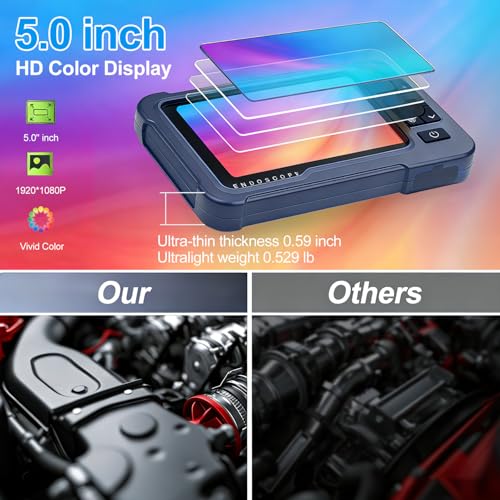 Endoscope Camera with Light 1920P HD Three Lens Borescope with 8 LED Lights, IP67 Waterproof Snake Sewer Tools 5" Inspection Camera,16.4ft Semi-Rigid Drain Endoscope (16.4FT Three Lens-Blue) - size: 16.4FT Three Lens-Blue