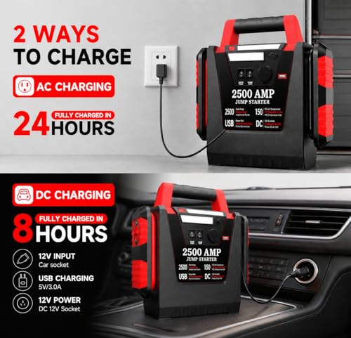 2500A Peak Car Jump Starter with 150PSI Air Compressor, 12V Battery Jump Box for Car, Truck, SUV (Up to 8.0L Gas/Diesel Engines), 20000mAh Portable Power Pack with DC/USB, 500LM Work Light