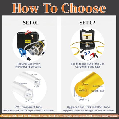 12V 100W Oil Transfer Pump Set, Fast 1-4L/min Flow for Gear, Transmission, Lubricating Oil Changes, Mess-Free Fluid Transfer Pump, Electric Transfer Pump for Cars, Trucks, Boats, Lawnmowers - color: SET 02