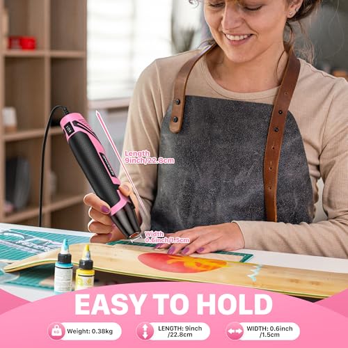 SEEKONE 350W Mini Heat Gun with 2-Temp Settings 500℉ & 842℉(260℃& 450℃) Fast Heat Hot Air Gun Tool with Overload Protection and Reflector Nozzle for 3D Printing, Crafting, and Shrink Tubing - color: Pink