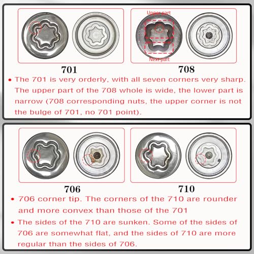 JL 701 for 27mm Nuts, Wheel Locking Nut Key for Jeep (JL) Dodge | Wheel Lock Nut Socket Adapter, Anti-Theft Lug Nut Removal Tool, Anti-Theft Screw Remover, Repair Tool, Tyre Fitting, garage - size: 701