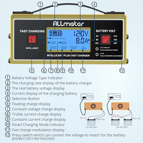 8 Volt Golf Cart Battery Charger,0-14A Smart Fully Automatic Battery Maintainer for 8V Lead Acid Batteries,6V/8V/12V/14V/16V/24V Trickle Charger for Car,Marine,Truck,AGM Gel STD & Desulfator - color: Yellow 8 Volt Battery Charger