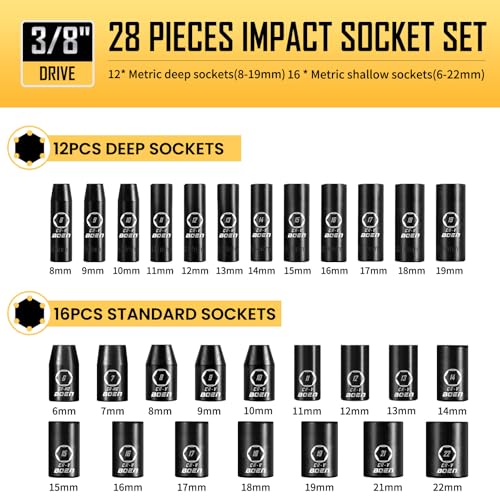BOEN 3/8" Drive Impact Socket Set, 59-Piece Standard SAE (5/16 to 3/4 inch) and Metric (6-22mm), Include 9-Piece E-Torx Socket Set (E5-E16) 丨Ratchet Handle, Extension Bar, Universal Joint, Adapter