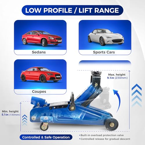 Hantec - 2 Ton Hydraulic Floor Jack - Trolley Lift with Safety Valve, Swivel Wheels, and Hard Carrying Case - 4,400 lbs Capacity - Blue