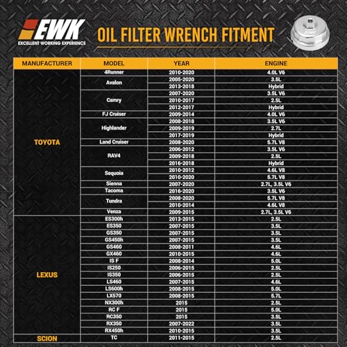EWK 64mm Oil Filter Wrench, Drain Hose & Oil Funnel Set, Complete No-Mess Forged Aluminum Oil Change Kit for Toyota, Lexus, Scion 2.0L - 5.7L Engines - style: Drain Tool Set + Funnel