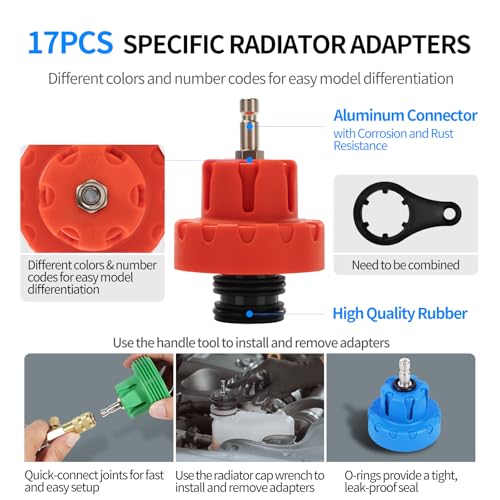 VTG VOGTEN 30PCS Coolant Pressure Tester & Vacuum Refill Kit,Radiator Pump Pressure Tester Kit for Automotive Cooling System Water Tank Leakage Detection - color: Gray