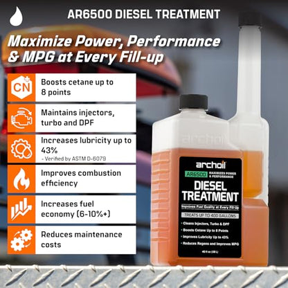 Archoil Diesel Fuel System Kit - AR6400-D (12 oz) + AR6500 (40 oz) - Complete Restoration For All Diesel Engines, Injector Cleaner, Lubricity Improver, DPF & Turbo Deposit Control, Cetane Booster
