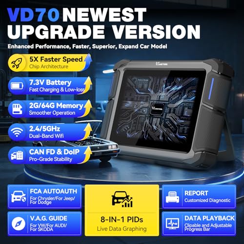 VDIAGTOOL Bidirectional Scan Tool, VD70 OBD2 Scanner Diagnostic Tool with 38 Reset Functions, PMI, Coding, Full System Car Scanner with VAG Guided Function, FCA, CAN FD & DoIP, 3-Year Free Update