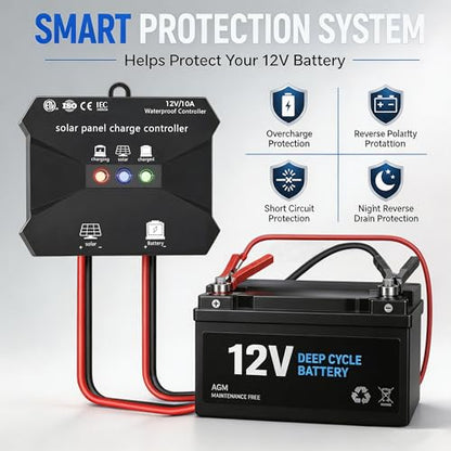 Voltset 50W Solar Panel Kit - 12V Solar Battery Charger Maintainer - IP67 Waterproof Solar Trickle Charger with 10A Smart Charge Controller and Mount Bracket for Boat RV Car Motorcycle Marine Trailer - size: 50W
