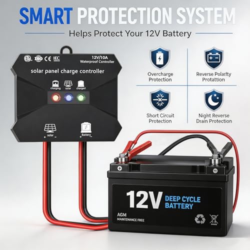 Voltset 50W 12V Solar Panel Battery Charger Trickle Maintainer Kit | Smart Charge Controller, Waterproof, Safety Protections, for RV Boat Marine Trailer Trailer Truck Motorcycle Farm Off-Grid - size: 50W