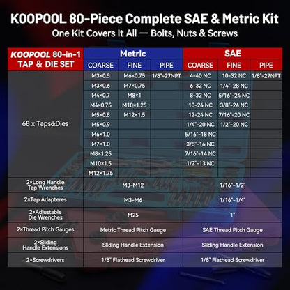 KOOPOOL Tap and Die Set, 80PCS SAE＆Metric Thread Repair Kit(Standard 80PCS) | Premium 52100 Bearing Steel Tap & Die Set, Internal External Thread Tool Kit for Automotive, DIY, Metal Repair (NC/NF/NPT)