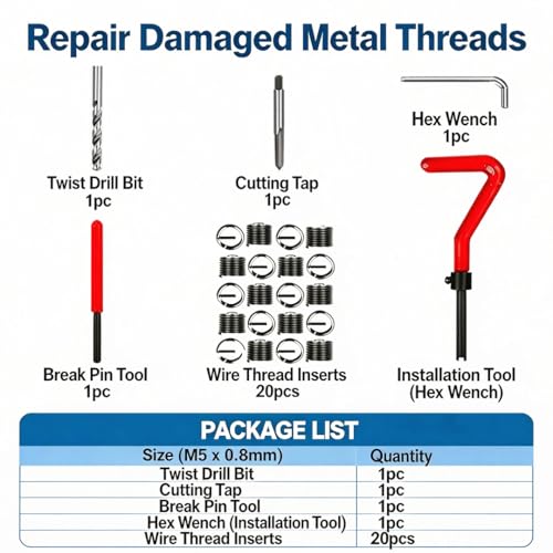 M5 X 0.8 Thread Repair Kit, Metric Helicoil Kit with HSS Drill Bit, 20PC Wire Thread Inserts - size: M5 x 0.8mm