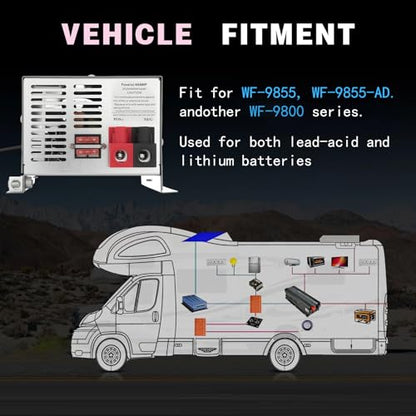 𝟐𝟎𝟐𝟔 𝐔𝐩𝐠𝐫𝐚𝐝𝐞 WF-9855 55 Amp RV Power Converter - Replacement for WF-9855-AD & 9800 Series, 3-Stage Smart Charger for Lead-Acid/Lithium Batteries, 5-Year Warranty