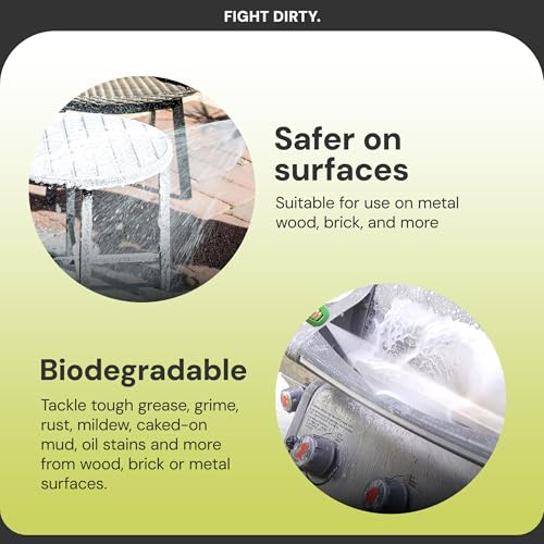 Sun Joe All-Purpose Pressure Washer Cleaner and Degreaser, 1 Gallon, SPX-APC1G - style: All-Purpose Cleaner