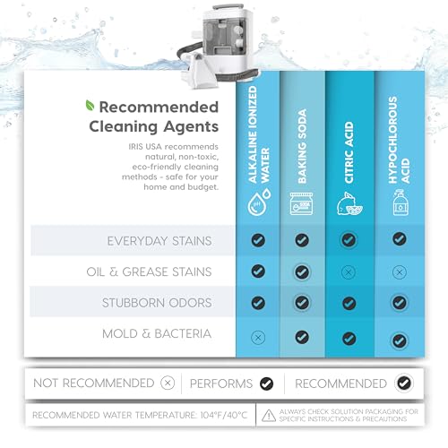 IRIS USA Carpet Spot Cleaner Machine with Auto Spray for Low Pile Carpets, Couch, Sofa, Upholstery, Car Detailing,Shallow Berber Rug, Lightweight Portable Chemical-Free Stain Remover 500mL Water Tank