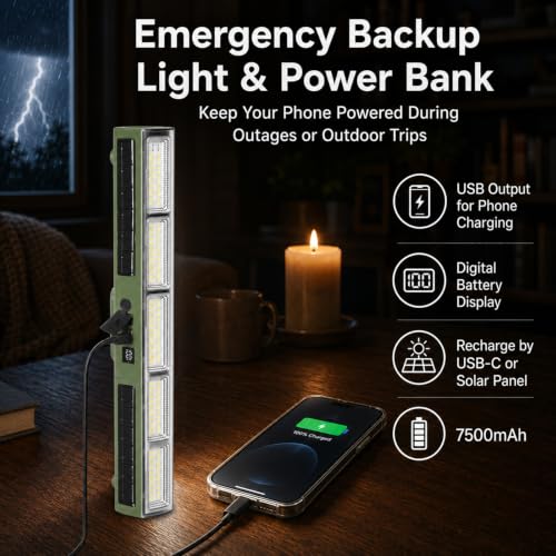 Professional Underhood Work Light, Slim LED Mechanic Light Bar with Heavy-Duty N52 Magnets, 7500mAh Rechargeable Automotive Repair Light for Engine Bay, Chassis, Shop