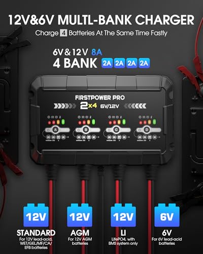 8A 4-Bank Car Battery Charger (2A/Bank) - 6V & 12V Automatic Trickle Charger, Motorcycle Battery Maintainer & Desulfator with Overcharge & Temperature Compensation – for Lead Acid, AGM, Gel, LiFePO4