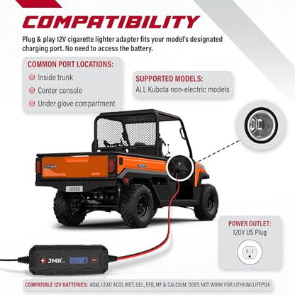 JMR 12V Battery Charger for Kubota, 12V Cig. Port, No Lithium Mode | Trickle Charger Conditioner Maintainer For RTV SIDEKICK B BX K KX L LX M MX U SCL SVL SSV R All Models - size: No Lithium Mode