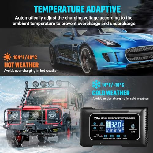 Battery Charger 0-20A 12V and 24V Lithium, LiFePo4, Lead Acid (AGM/Gel/SLA), Smart Car Battery Charger and Maintainer, Trickle Charger with Pulse Repair for Car, Boat, Marine, deep Cycle