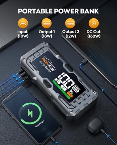 YaberAuto Car Battery Jump Starter 5500A Portable Car Jump Starter Battery Pack (10.0L Gas/9.0L Diesel), 12V Car Battery Jump Starter Portable, Jump Box with Jumper Cables, 160W DC, 4-Modes-Lights