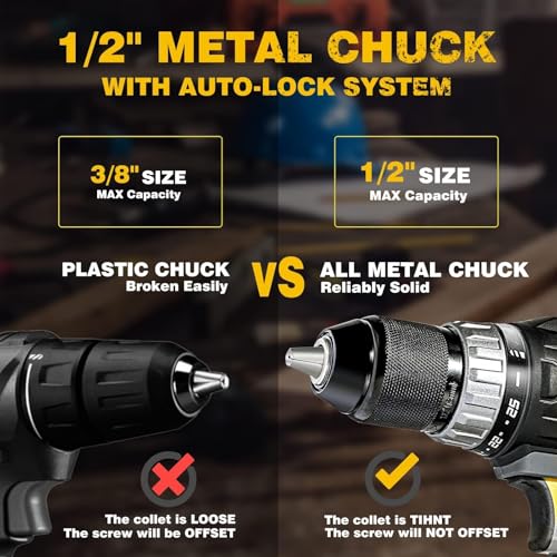 RIDA 20V Cordless Power Drill Set 1/2'' Keyless Metal Chuck 355 In-lb DIY | 2.0AH Battery, Fast Charger, 0-1500 rpm, Variable Speed, 25+1 Position, 22pcs Bits, Home Repairs